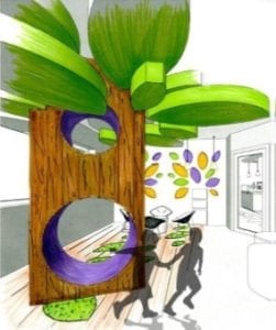 A large reading nook is hollowed out of a “tree” which is there to encourage the children to read and use their imagination under the leaves and branches. 